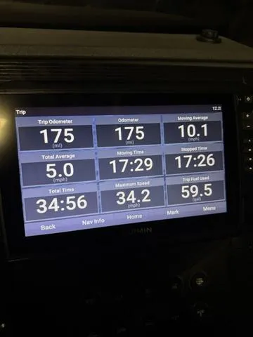 Slide: The Image of Dashboard display showing trip statistics for a 2023 Manitou Explore 22 Max Bench. - 29