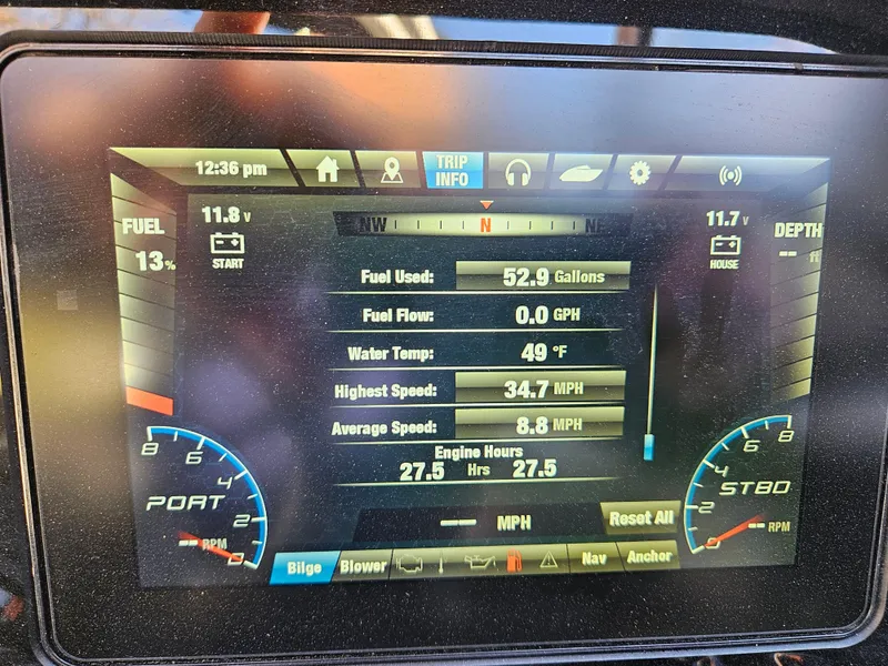 Slide: The Image of Dashboard display of a 2022 Yamaha Boats 212S showing fuel, speed, and engine data. - 10