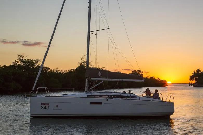 Slide: The Image of Manufacturer Provided Image - 4