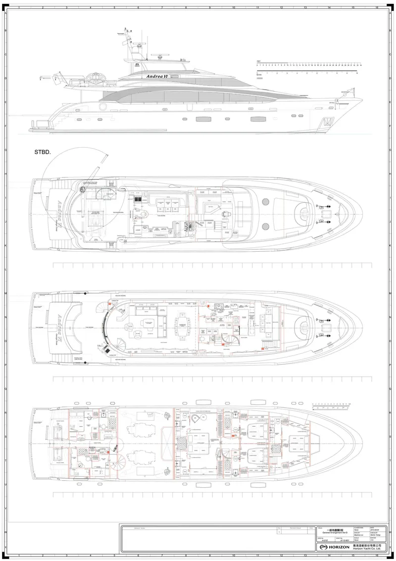 Slide: The Image of Horizon RP 110 2014 - 68
