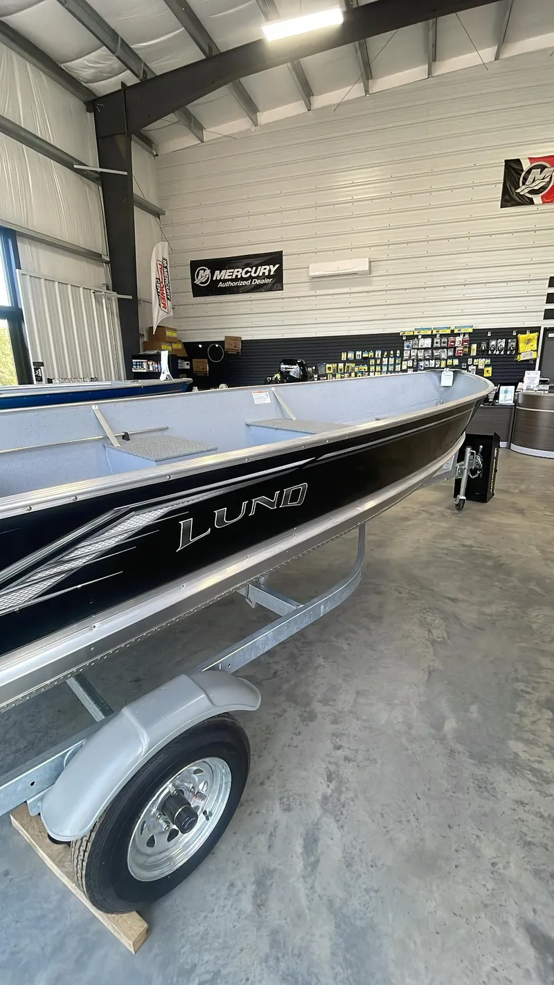 Slide: The Image of Lund Ssv 16 2025 - 3