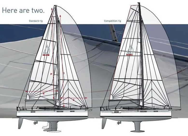 Slide: The Image of 2025 Dehler 38SQ sailboat with standard and competition rig diagrams. - 8