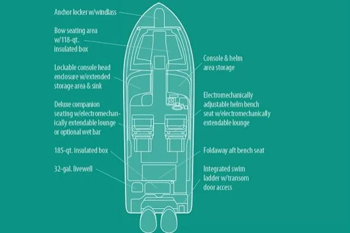 Slide: The Image of Manufacturer Provided Image - 7