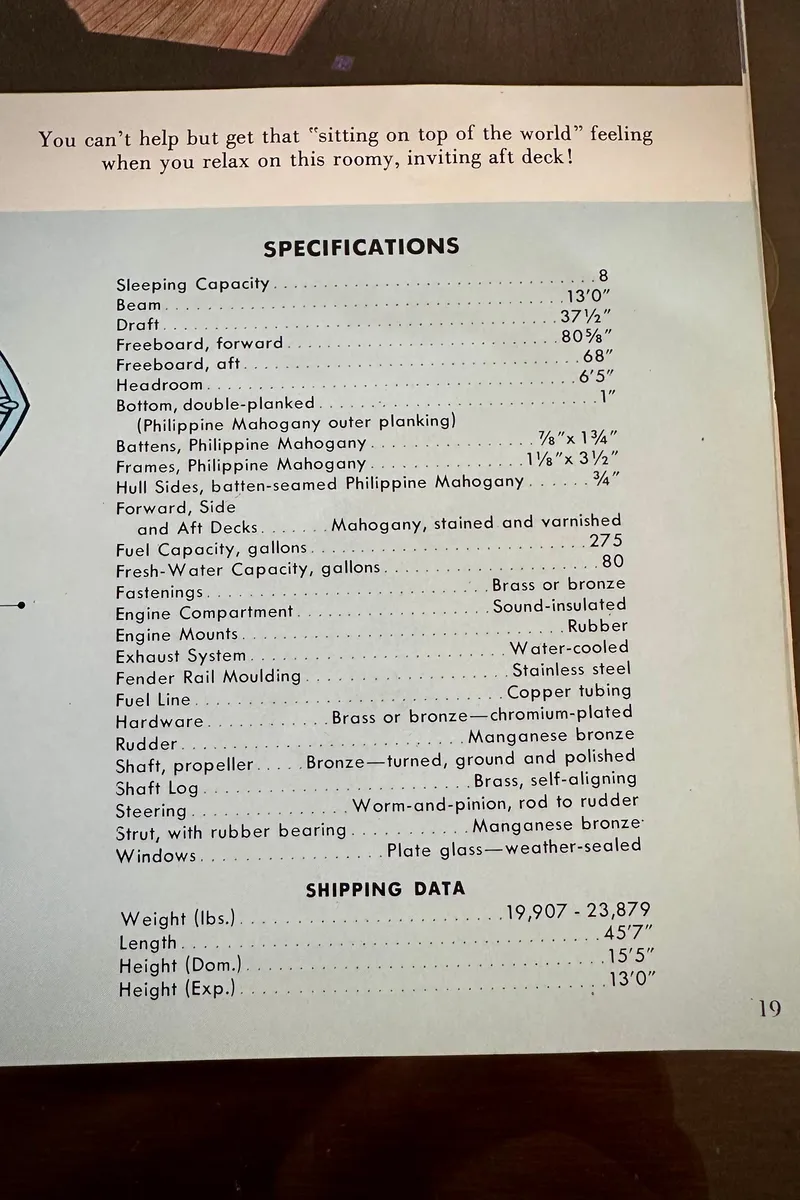 Slide: The Image of 45' Constellation Specs - 43