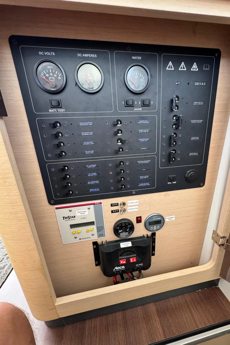 Slide: The Image of Electrical & Monitoring 1 - 30