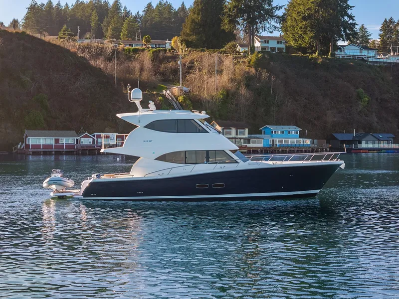 Slide: The Image of Starboard Profile - 62