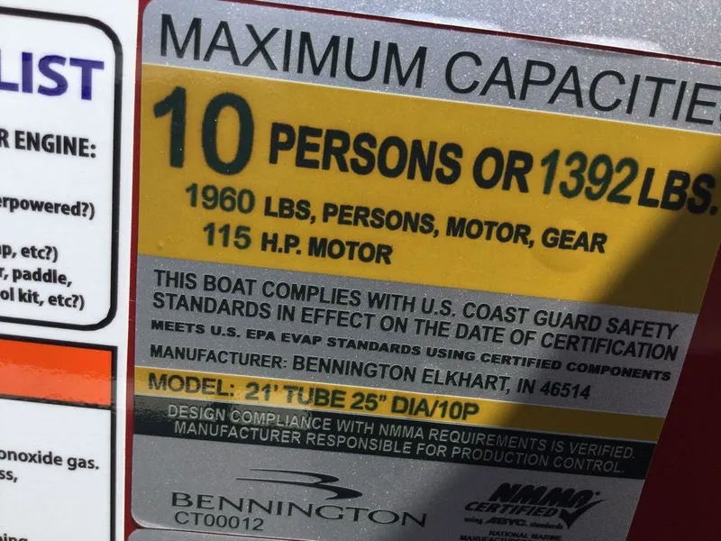 Slide: The Image of Bennington 22SXSAPG 2025 - 9