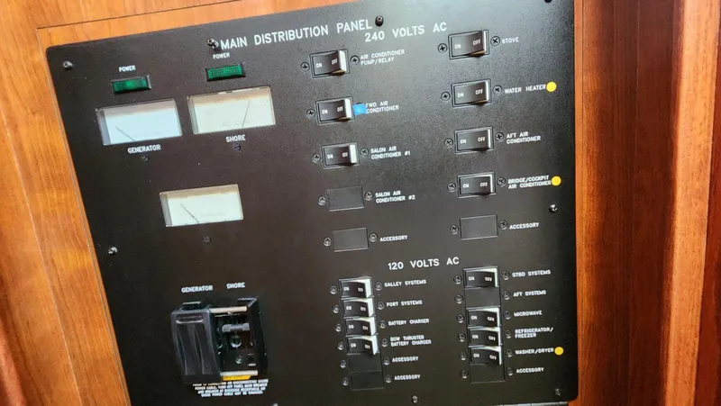 Slide: The Image of Panel - 36