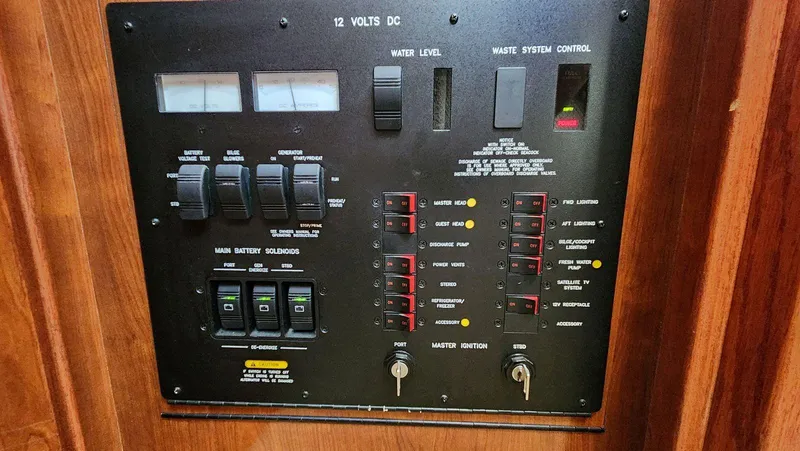 Slide: The Image of Panel - 37