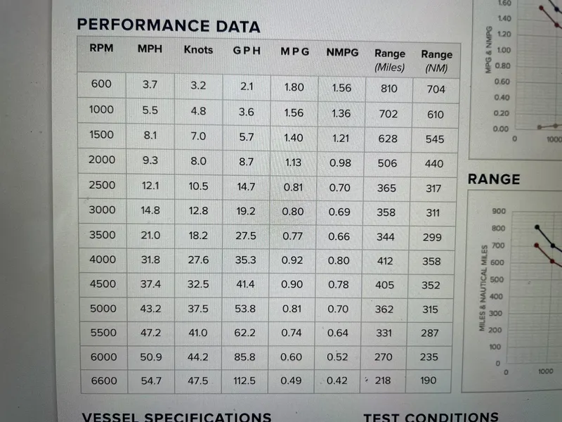 Slide: The Image of Bertram 39 CC 2022 - 100