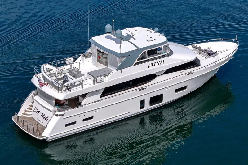 Slide: The Image of Starboard Profile - 36