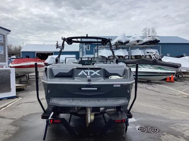 Slide: The Image of ATX 24ATX 2023 - 3