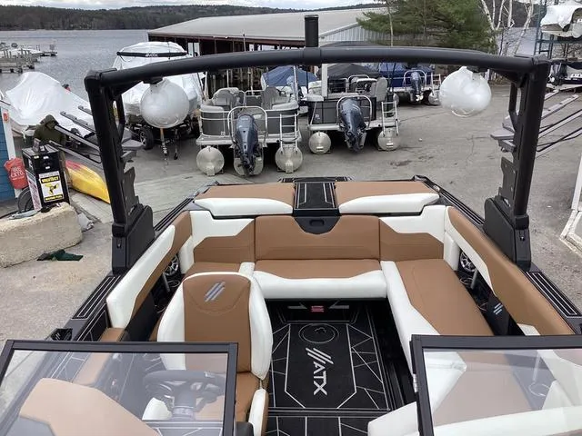 Slide: The Image of ATX 22ATX 2023 - 8