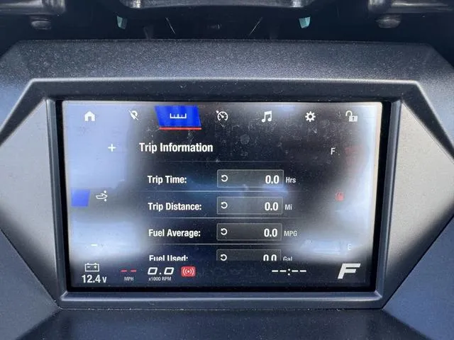 Slide: The Image of Yamaha FX Cruiser HO 2025 - 15