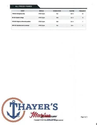 Slide: The Image of ProCraft 180, 1997 model, diagnostic report with Thayer's Marine logo, freeze frame data. - 35