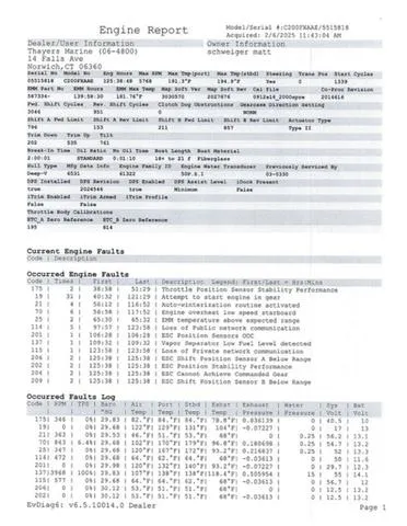 Slide: The Image of Ranger 1880MS 2018 - 55
