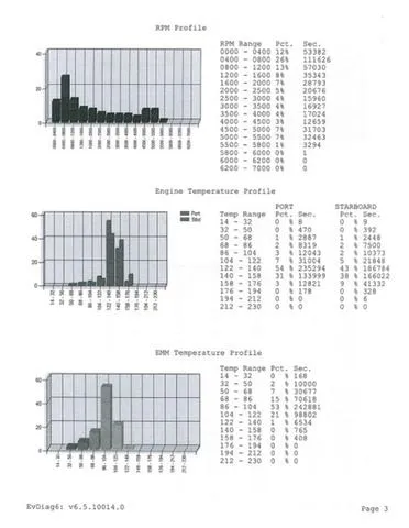 Slide: The Image of Ranger 1880MS 2018 - 57