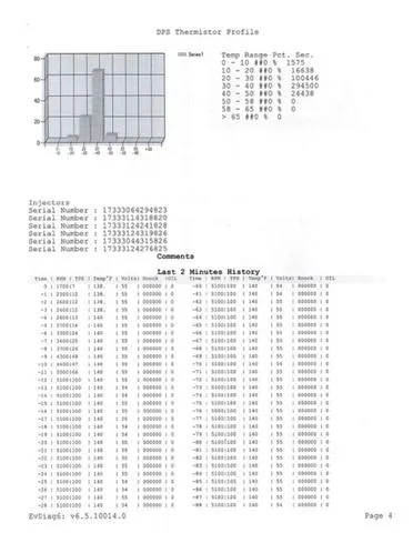 Slide: The Image of Ranger 1880MS 2018 - 58