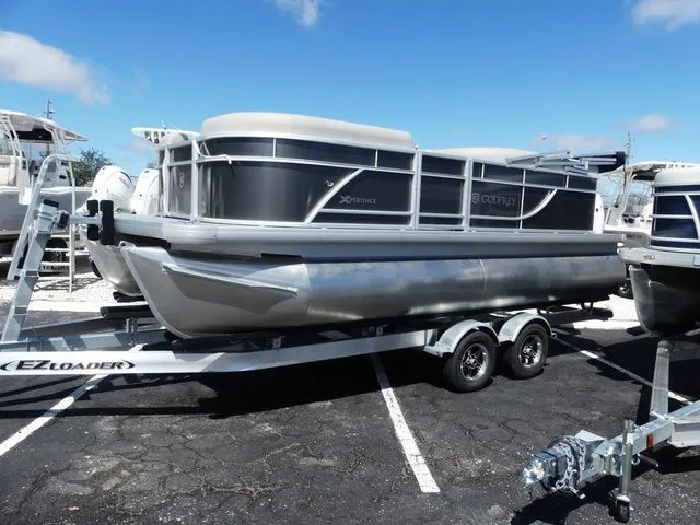 Slide: The Image of Godfrey Godfrey Xperience 1886 CX 2025 - 5