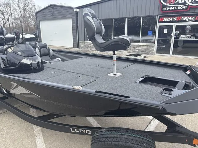 Slide: The Image of Lund 1875 Renegade 2025 - 9