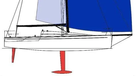 Slide: The Image of Illustration of a 2012 Columbia Yacht 32 with blue sails and red keel. - 24