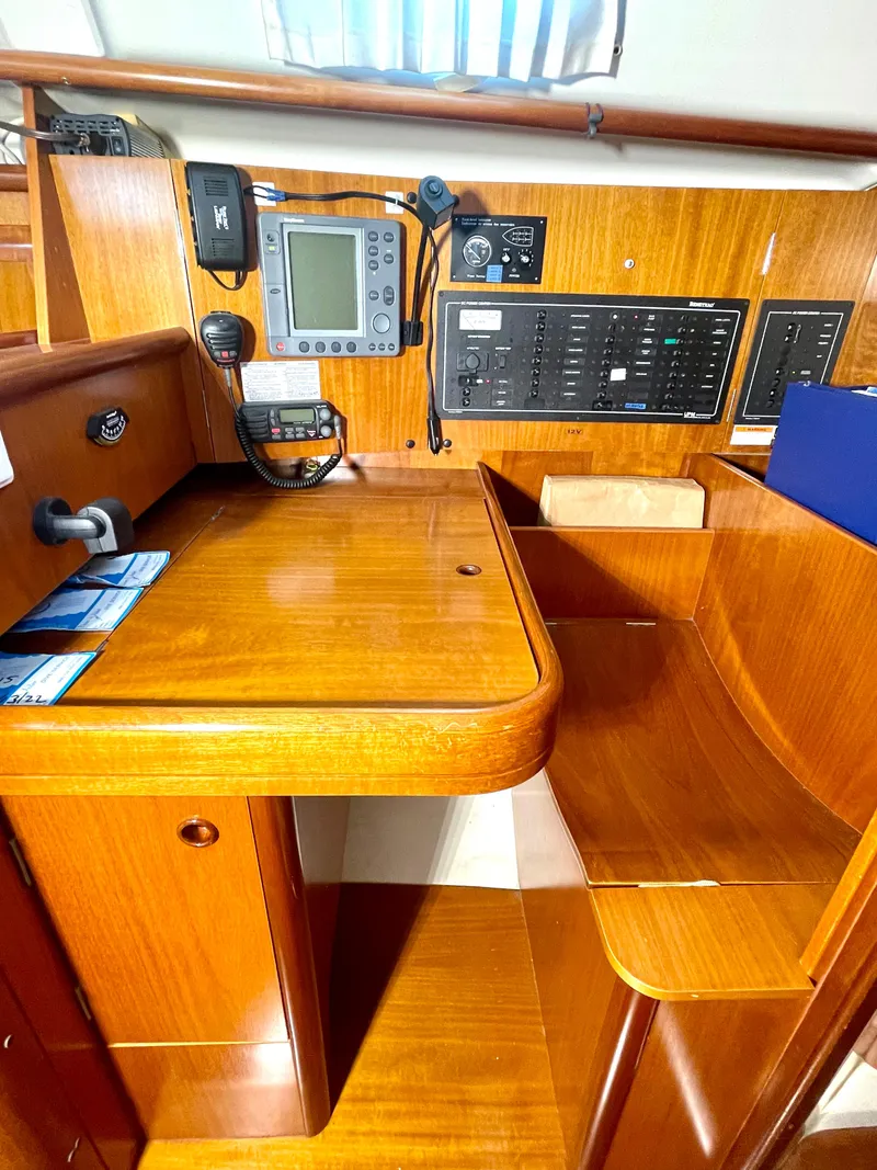 Slide: The Image of Nav station - 36