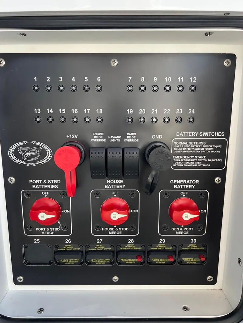 Slide: The Image of Switch panel - 31