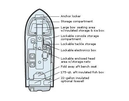 Slide: The Image of Manufacturer Provided Image - 16
