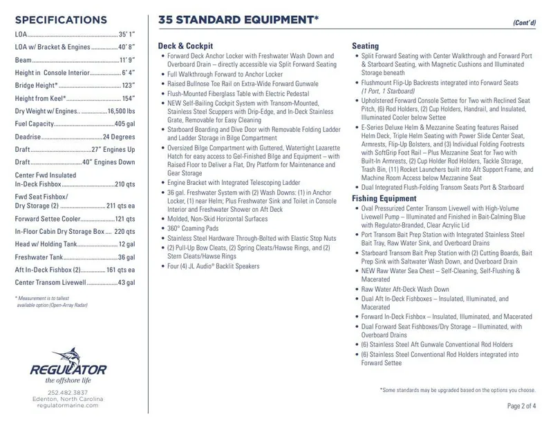 Slide: The Image of Regulator 35 boat specifications and standard equipment list, featuring deck, cockpit, seating, and fishing gear. - 16