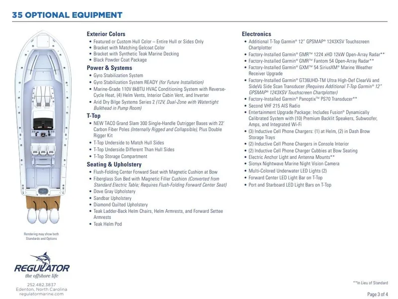 Slide: The Image of Regulator 35 optional equipment list with boat layout, featuring electronics, seating, and exterior colors. - 17