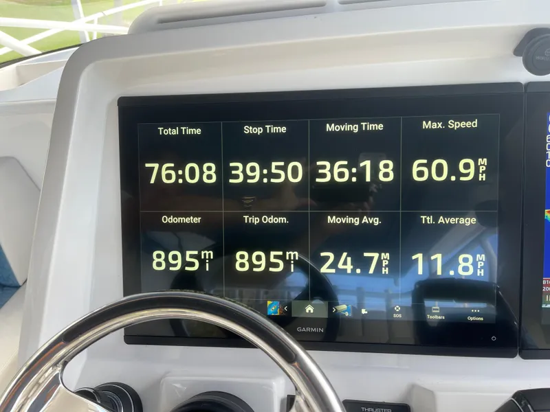Slide: The Image of Dashboard of 2022 Intrepid 477 Evolution showing trip statistics and speed metrics. - 9