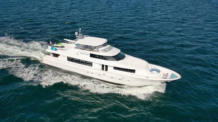 Slide: The Image of Running Shot - 61