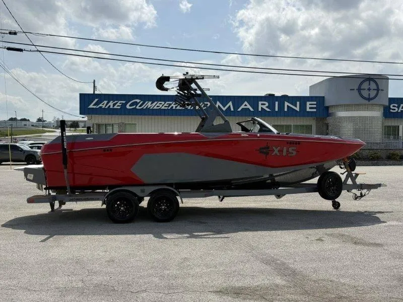 Slide: The Image of Axis A245 2025 - 25