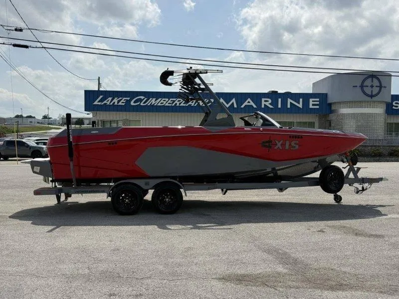 Slide: The Image of Axis A245 2025 - 26