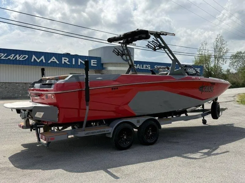 Slide: The Image of Axis A245 2025 - 27