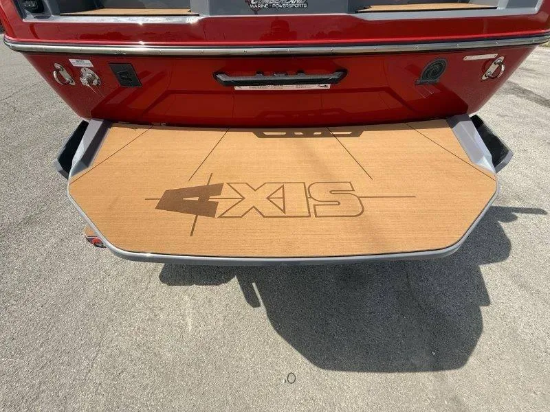 Slide: The Image of Axis A245 2025 - 41