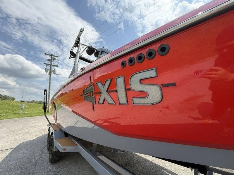 Slide: The Image of Axis A245 2025 - 48