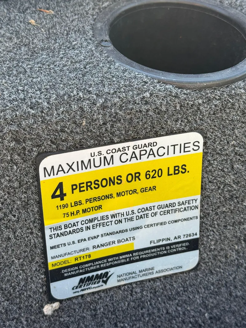 Slide: The Image of Ranger RT178 2017 - 8