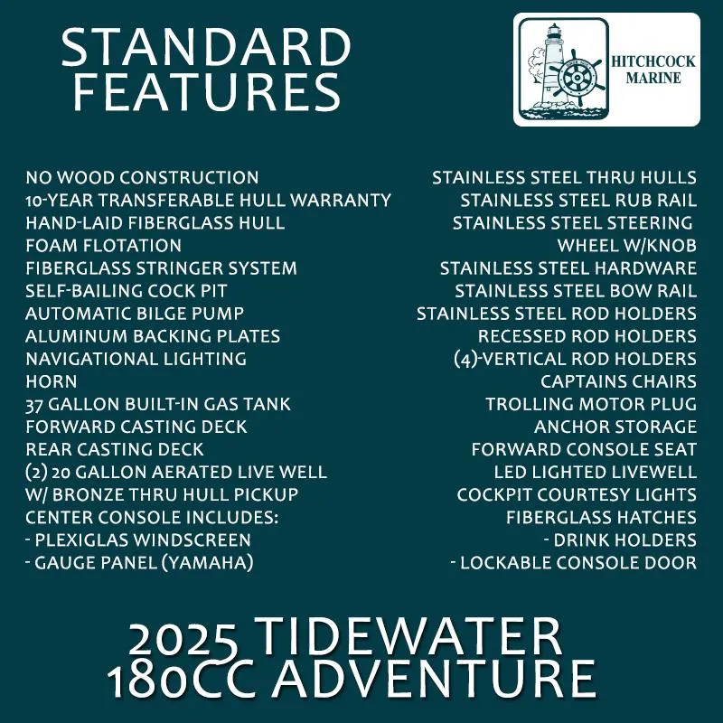 Slide: The Image of 2025 Tidewater 180 CC Adventure standard features list from Hitchcock Marine. - 3