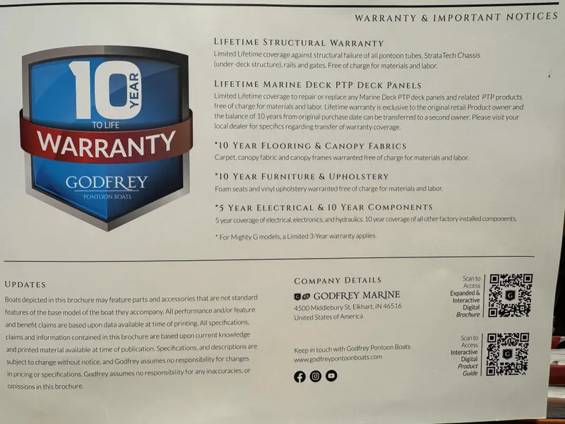 Slide: The Image of Sweetwater SW 2286 C 2023 - 4