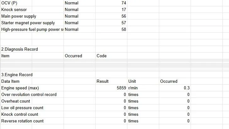 Slide: The Image of Diagnostic report for 2021 NauticStar 2302 Legacy engine, showing normal sensor readings and engine speed data. - 37