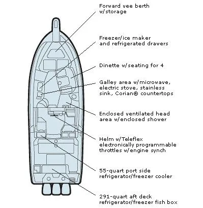 Slide: The Image of Manufacturer Provided Image - 20