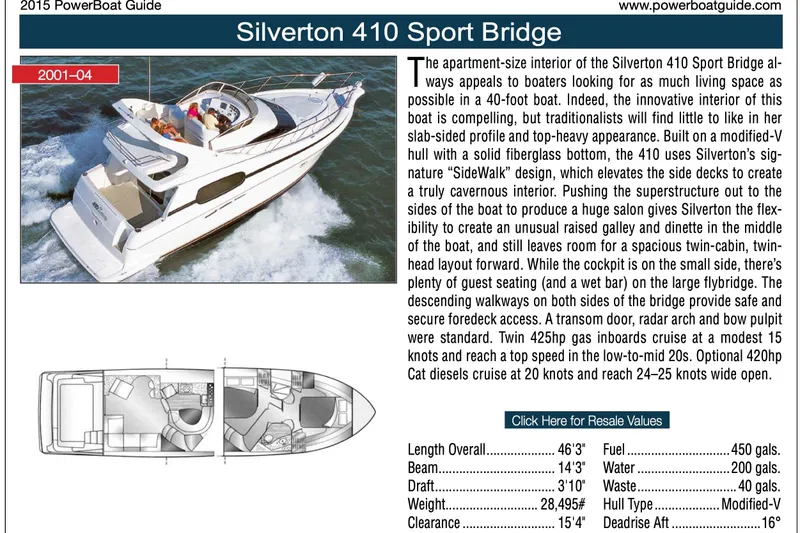 Slide: The Image of Silverton 410 Sport Bridge 2001 - 113