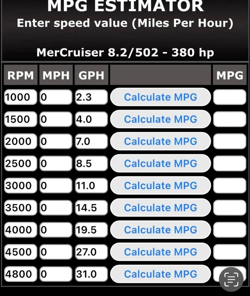 Slide: The Image of Silverton 410 Sport Bridge 2001 - 67