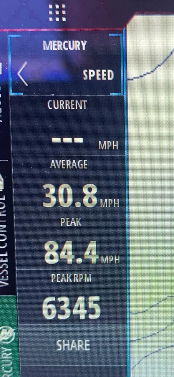 Slide: The Image of Digital display showing boat speed metrics: average 30.8 MPH, peak 84.4 MPH, peak RPM 6345. - 15