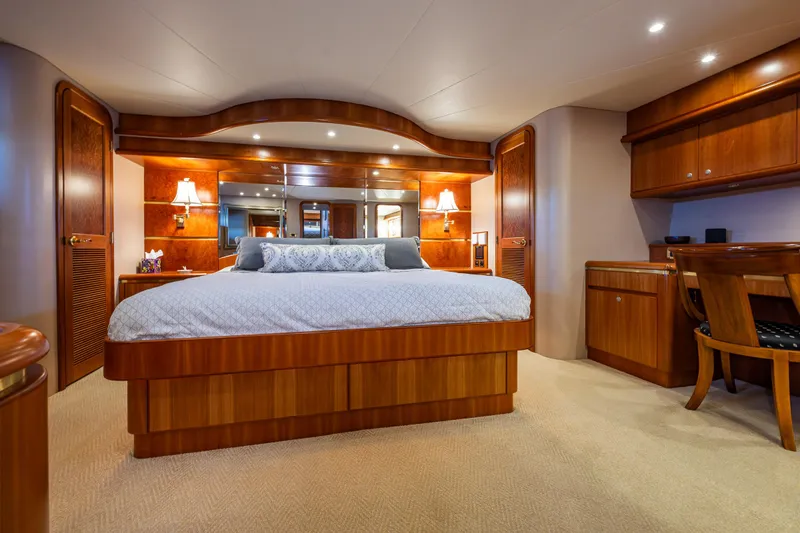Slide: The Image of Owners suite 1 - 40