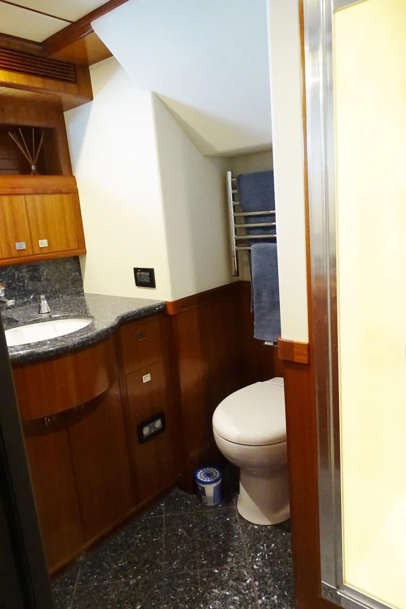 Slide: The Image of Shared guest head - 33