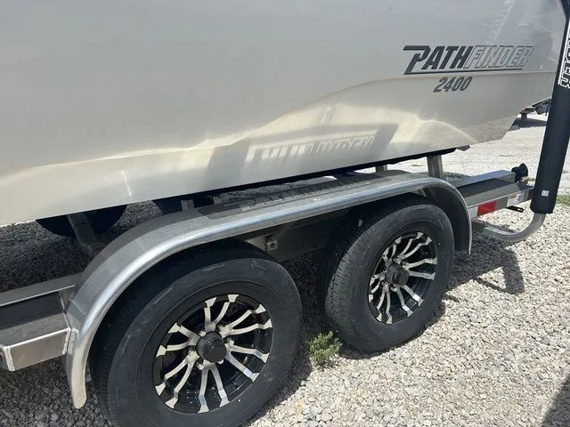 Slide: The Image of Pathfinder 2400 TRS 2025 - 6