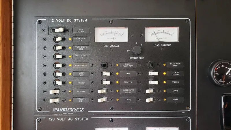 Slide: The Image of DC Electrical Panel - 55