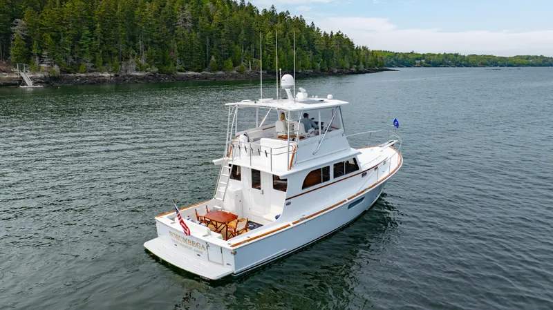 Slide: The Image of Profile - 26